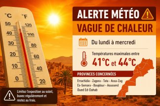  Une vague de chaleur attendue dans le sud et le sud-est du Royaume