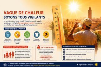 Vague de chaleur : le ministère de la Santé appelle à la vigilance