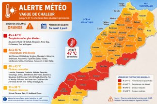 vague-de-chaleur-jusqu-ac-attendus-dans-plusieurs-provinces-