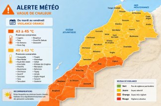 Vague de chaleur : jusqu’à 45 °C attendus dans plusieurs provinces jusqu’à vendredi